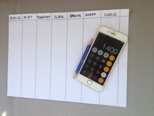 Bildet viser et hvitt A4 ark hvor det i svart er skrevet inn kolonner som på Luksusfellen budsjett tavla samt en godt brukt blyant og en iPhone hvor kalkulatoren er på og det står kr 1 400. Overskriften i kolonnene er bolig, mat, transport, klær, sparing, annet og gjeld. d