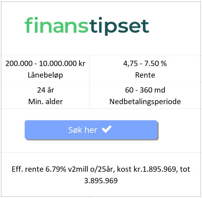 Bildet viser betingelsene til Finanstips på å refinansiere boliglån med betalingsanmerkning fra to hundre tusen kroner opptil ti millioner på nettsiden til Låneoversikten