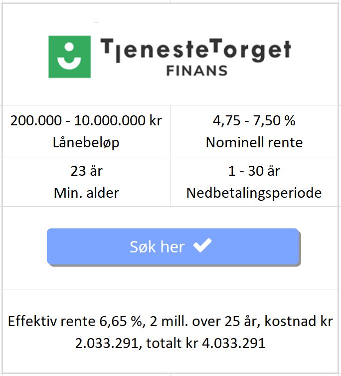 Bildet viser betingelsene til TjenesteTorget Finans på å refinansiere boliglån med betalingsanmerkning fra 200 000 kr opptil 10 000 000 på nettsiden til Låneoversikten