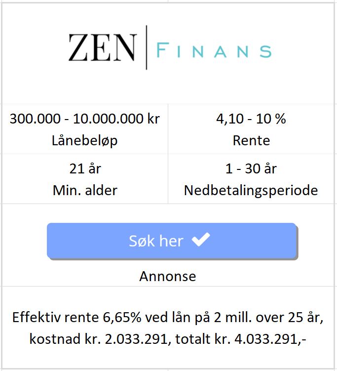 Bildet viser Zen Finans sine betingelser for å refinansiere boliglån med betalingsanmerkning fra 300 000 kr opptil ti millioner på nettsiden Låneoversikten