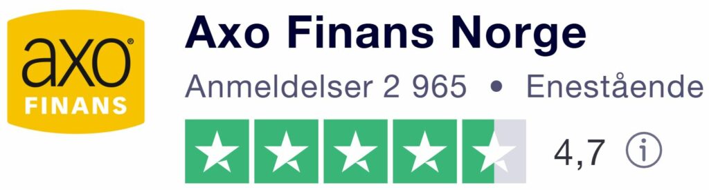 Bildet viser folks enestående erfaringer med AxoFinans Norge på TrustPilot basert på 2 965 anmeldelser som har gitt TrustScore 4,7 på hjemmesiden til Låneoversikten