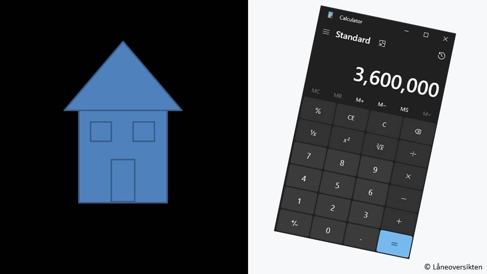 Hvorfor refinansiere boliglån