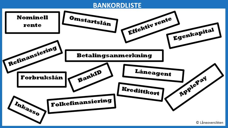 Bankordliste Låneoversikten