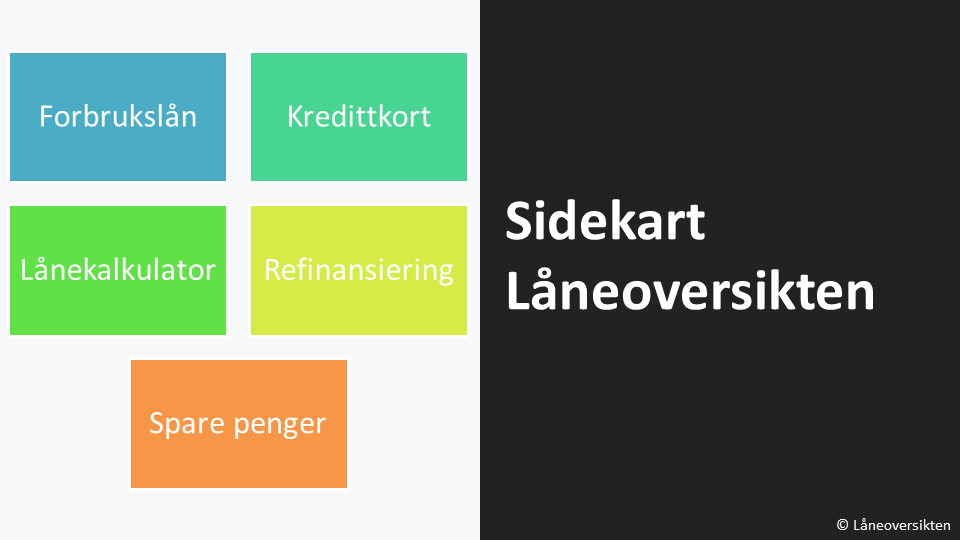 Sidekart Låneoversikten