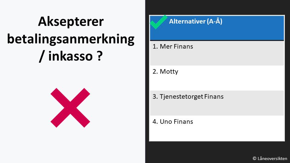 Aksepterer ikke betalingsanmerkning alternativer PowerPoint bilde