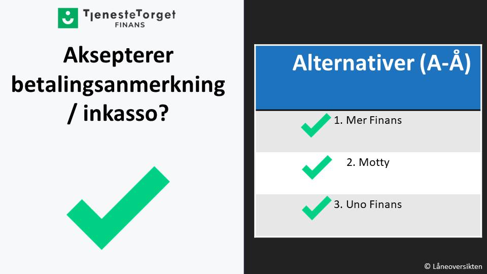 Aksepterer betalingsanmerkning - alternativer